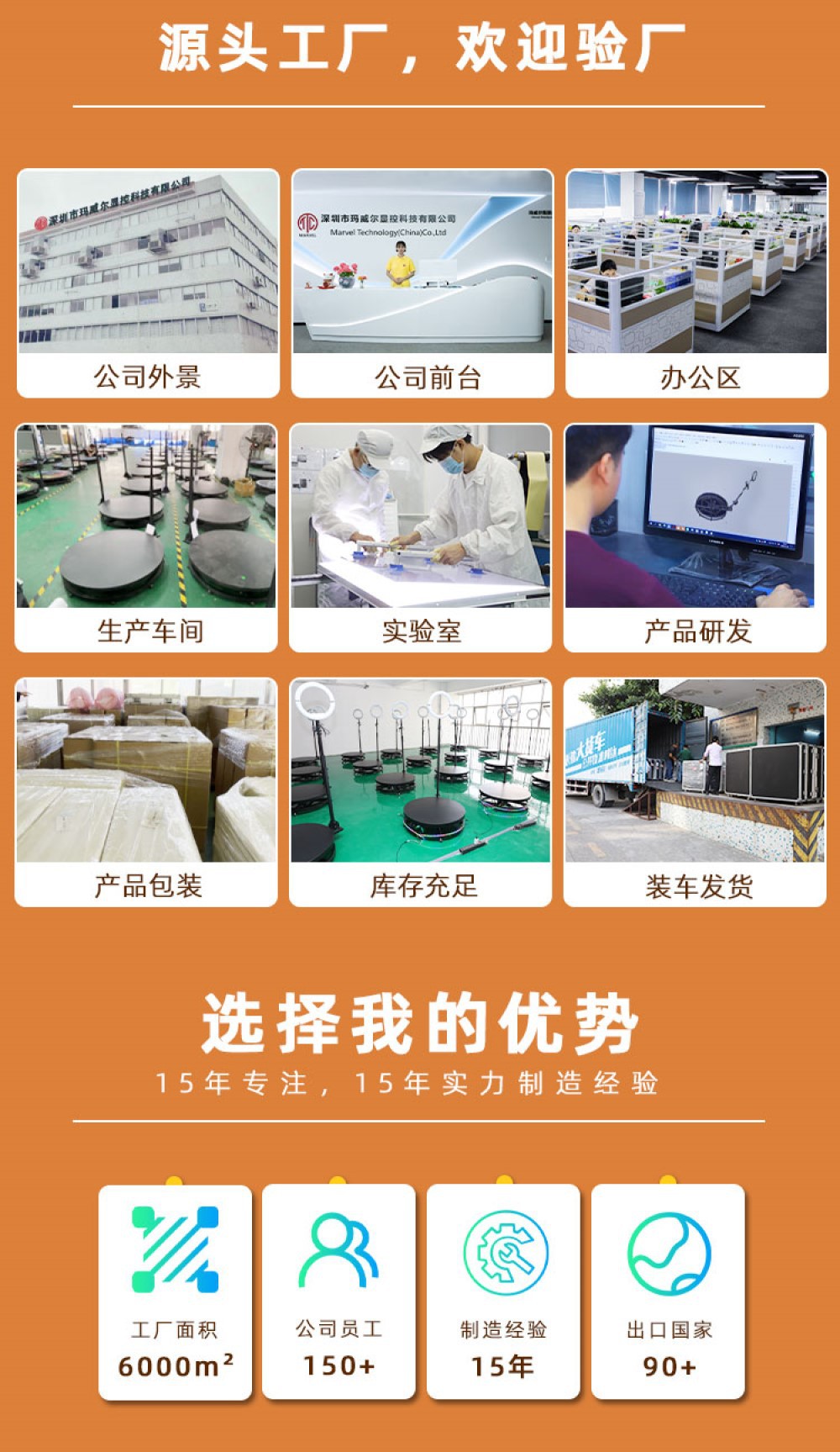 360度旋轉(zhuǎn)攝影臺 亞馬遜爆款與智能控制的辦公軟件服務(wù)