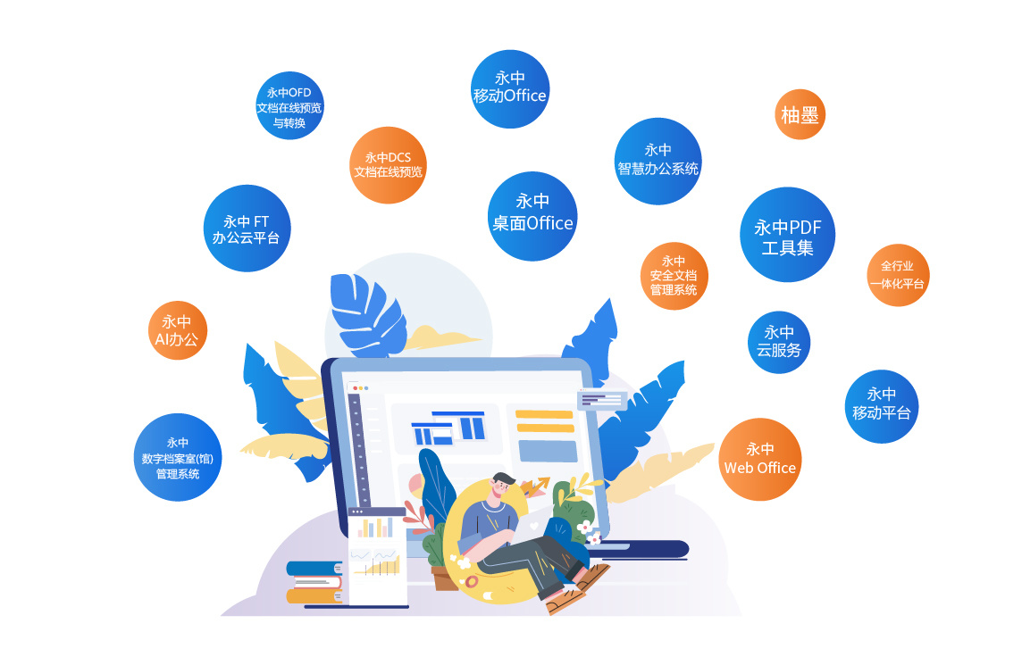 雙碳引領(lǐng)，工業(yè)互聯(lián) 永中軟件以數(shù)字化辦公服務(wù)驅(qū)動綠色智造新格局