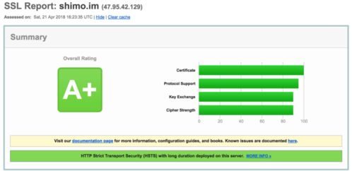 信創辦公新力量 石墨文檔何以成為明日之星？
