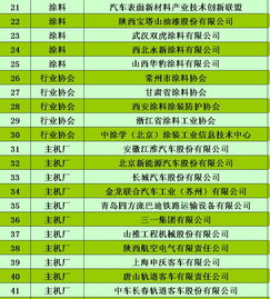 金秋九月，共襄新材料技術推廣盛會——誠邀您的加入