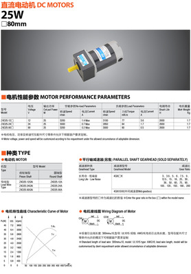 特價(jià)供應(yīng)中大直流減速電機(jī) DC90V/Z4D30-90GN/4GN30K 機(jī)械行業(yè)專用之選